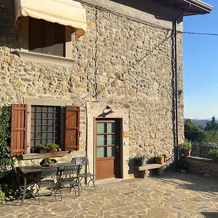 Apartment Al Buffardel *